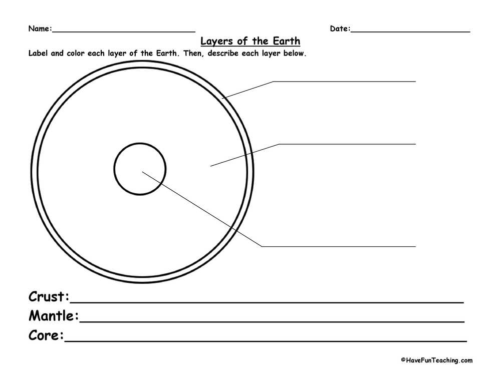 Layers Of The Earth Worksheet - Have Fun Teaching In Structure Of The Earth Worksheet