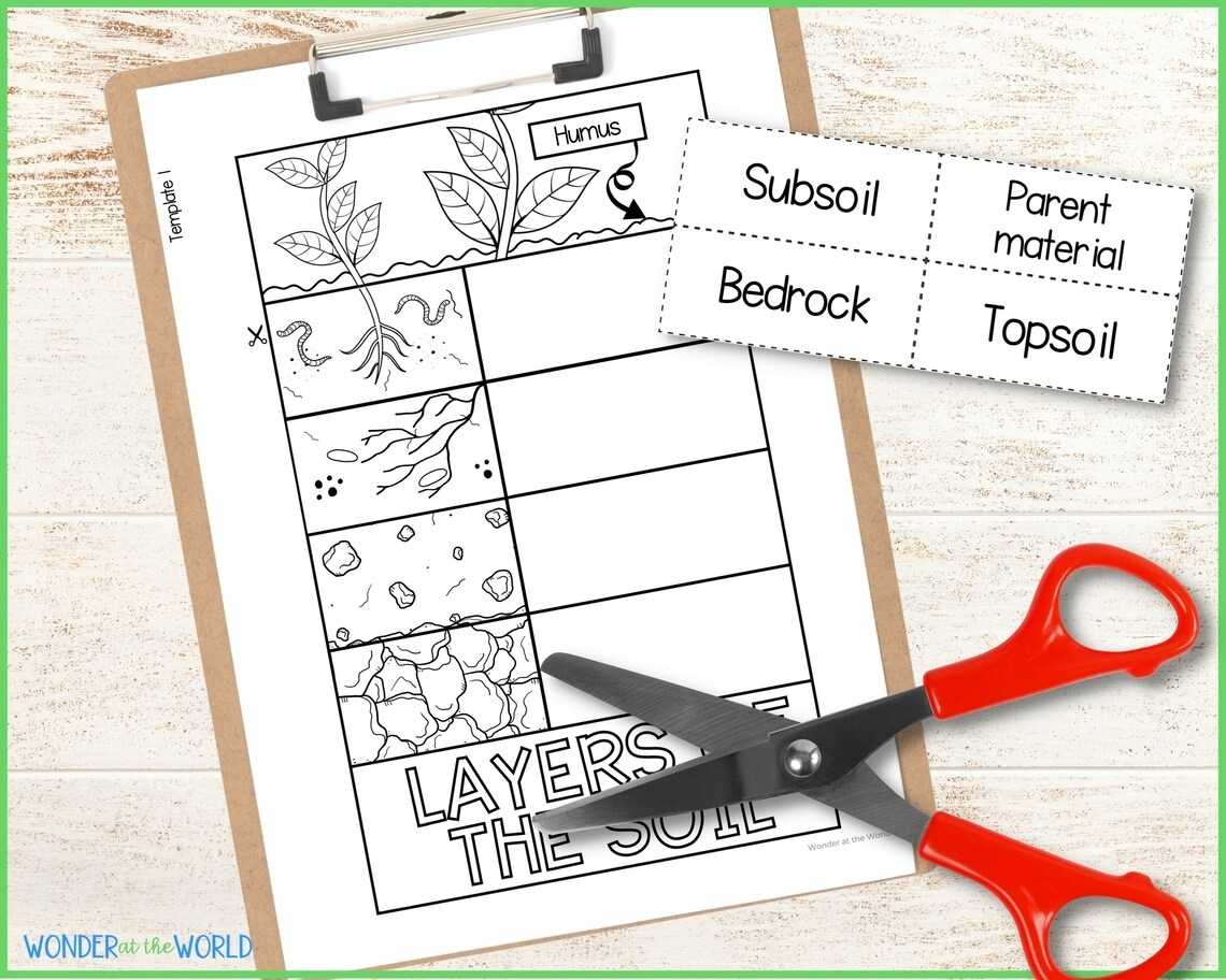 Layers Of The Soil Foldable Kids' Activity A4 And 11X8.5 - Etsy throughout Layers Of Soil Worksheet