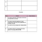 Level Of Organization In Ecology Interactive Worksheet Pertaining To Levels Of Ecological Organization Worksheet