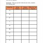Lewis Dot Diagram Worksheet Answers Inside Lewis Dot Diagram Worksheet