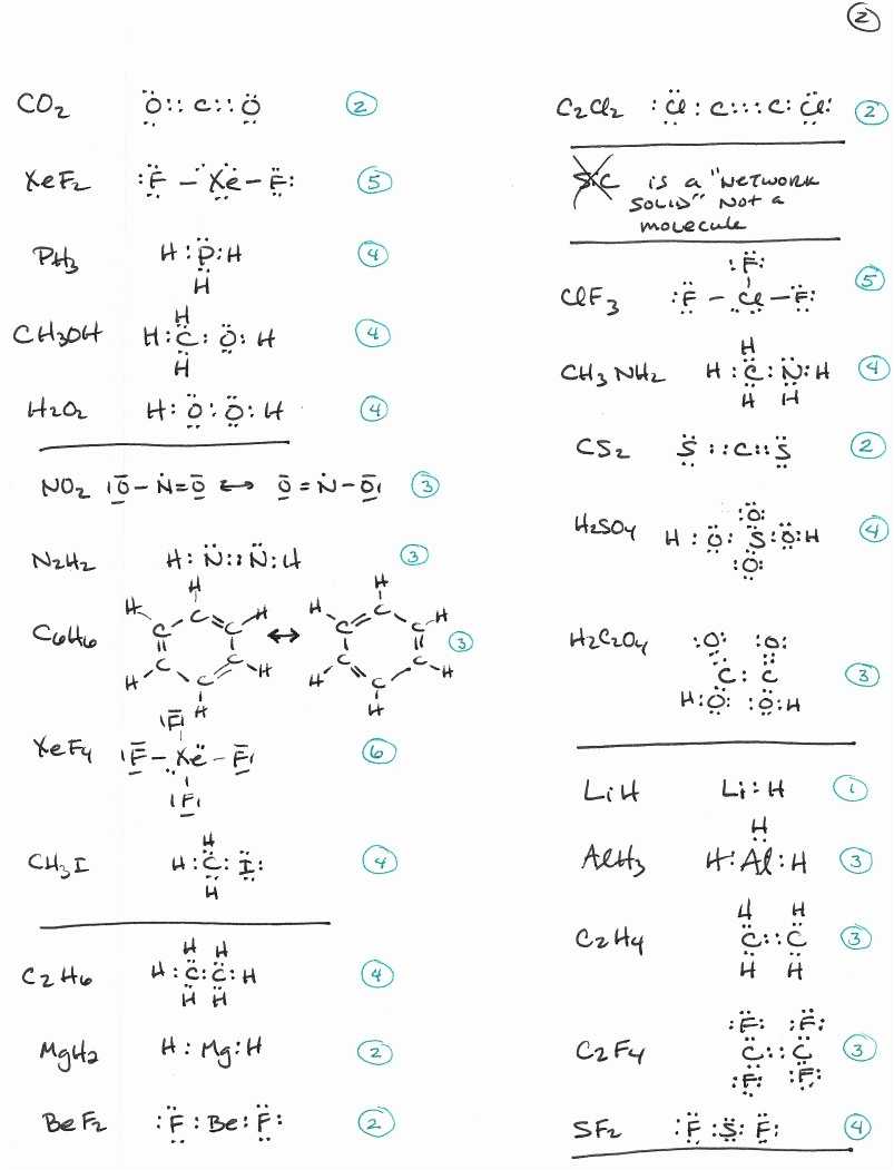 Lewis Structure Worksheet With Answers — Db Excel With Regard To Lewis Structure Worksheet With Answers