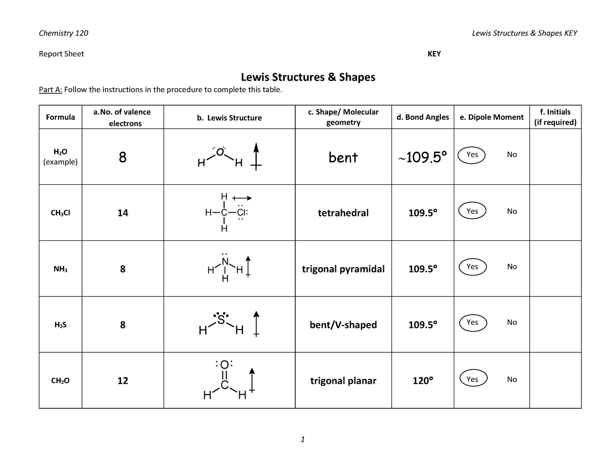 Lewis Structure Worksheet With Answers intended for Lewis Structures Worksheet With Answers