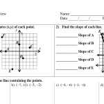 Linear Equations Review Worksheet.pdf | Dochub Inside Linear Equation Worksheet Pdf