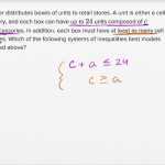 Linear Equations Word Problems Worksheet With Linear Word Problems Worksheet