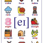 Long A Sound Worksheets, Flashcards, Posters, Reading Comprehension Within Long A Sound Words Worksheet