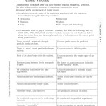 Make An Atomic Theory Timeline Worksheet Answer Key - Fill Online pertaining to Atomic Theory Worksheet Answers