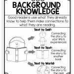 Making Connections Worksheet 4Th Grade - Thekidsworksheet pertaining to Text To Self Connections Worksheet