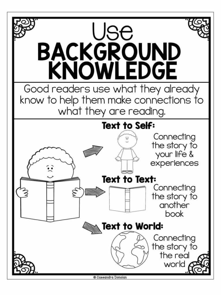 Making Connections Worksheet 4Th Grade - Thekidsworksheet pertaining to Text To Self Connections Worksheet