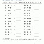 Math Addition Facts To 20 Intended For Algebra 2 Worksheet Pdf