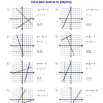Math Aids Solve And Graph The Inequalities Answer Key : Math Worksheets Dynamically Created Math Pertaining To Graphing Linear Inequalities Worksheet Answers