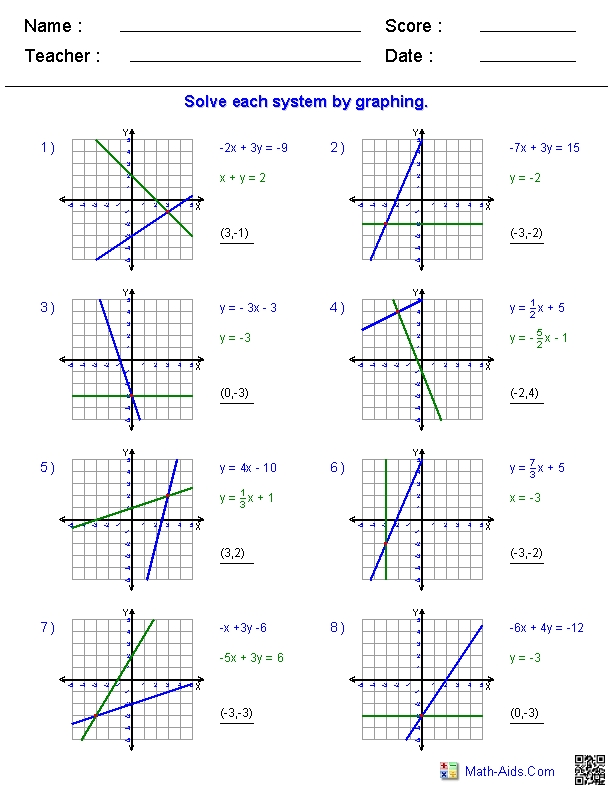Math Aids Solve And Graph The Inequalities Answer Key : Math Worksheets Dynamically Created Math Pertaining To Graphing Linear Inequalities Worksheet Answers