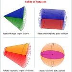 Math Cross Sections Worksheet Regarding Cross Section Worksheet 7Th Grade