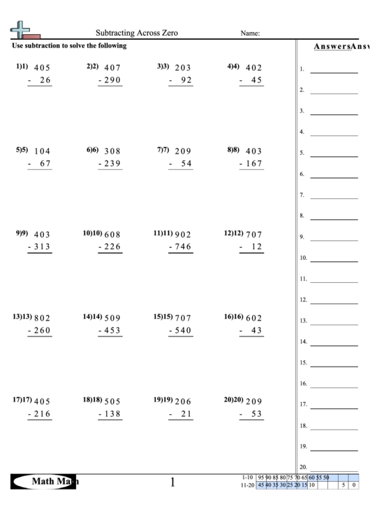 Math Subtracting Across Zero Sheet Printable Pdf Download For Subtraction Across Zeros Worksheet
