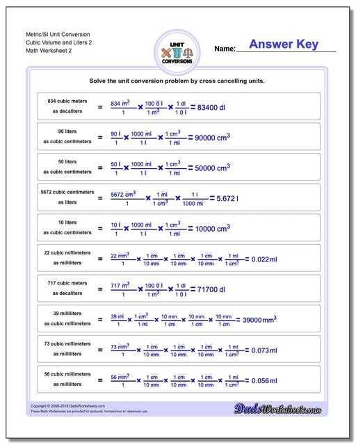 Math Worksheets: Metric Si Unit Conversions: Metric Si Unit Conversions: Metric/Si Unit Intended For Si Unit Conversion Worksheet