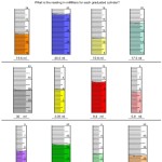 Measurement Graduated Cylinder Worksheet Inside Reading A Graduated Cylinder Worksheet