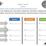 Metals, Metalloids And Nonmetals Worksheet within Metals Nonmetals And Metalloids Worksheet