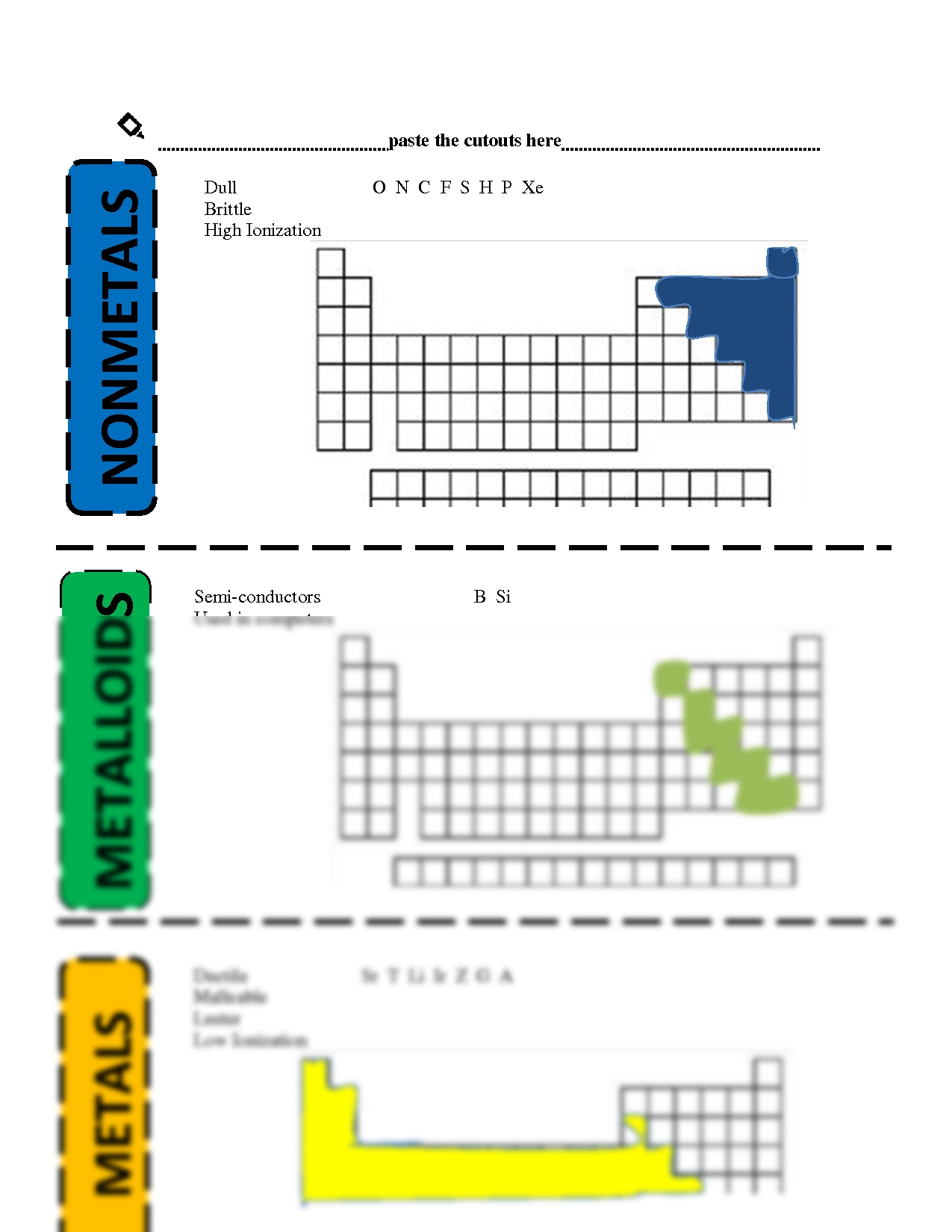 Metals Nonmetals And Metalloids Worksheet With Regard To Metals Nonmetals And Metalloids Worksheet