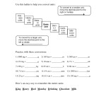 Metric System Metric Conversion Worksheet 1 Answer Key – Thekidsworksheet In English To Metric Conversion Worksheet