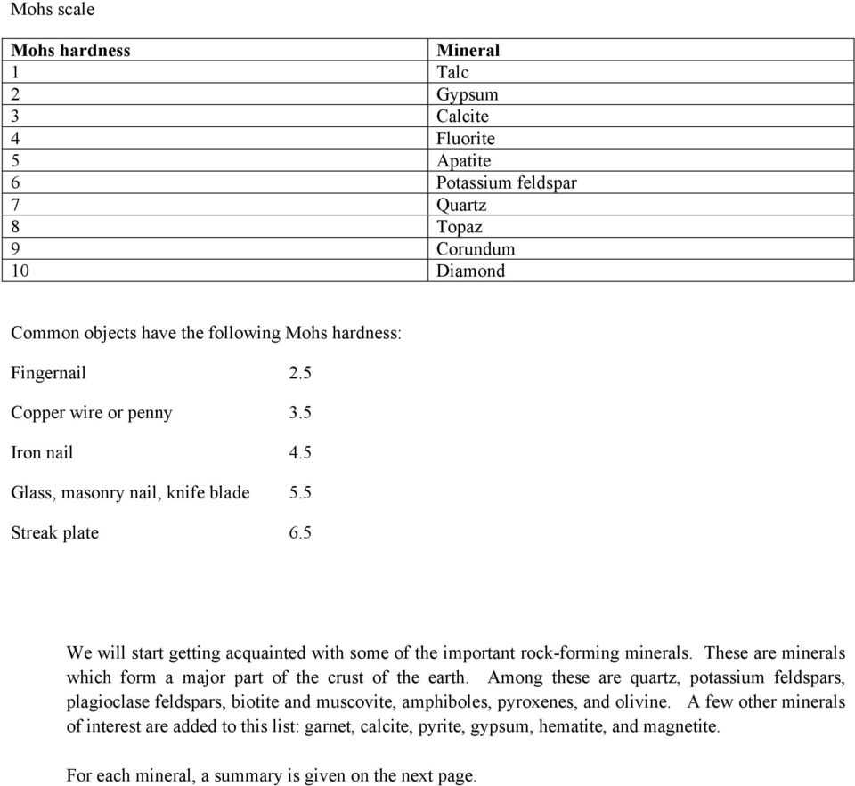 Mohs Hardness Scale Worksheet with Mohs Hardness Scale Worksheet