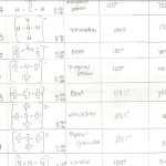 Molecular Geometry Worksheet Answers – Farrahfayy Regarding Lewis Dot Diagrams Worksheet Answers