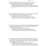Monetary And Fiscal Policy Review Worksheet – Moon Valley High With Monetary Policy Worksheet Answers