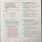 Monohybrid Cross Worksheet Answers | Education Template Intended For Monohybrid Cross Worksheet Answers