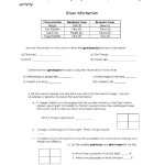 Monohybrid Cross Worksheet Answers For Monohybrid Crosses Worksheet Answers
