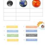 Moon, Earth And Sun Worksheet Within The Language Of Science Worksheet