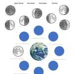 Moon Phases Interactive Activity Intended For Phases Of The Moon Worksheet