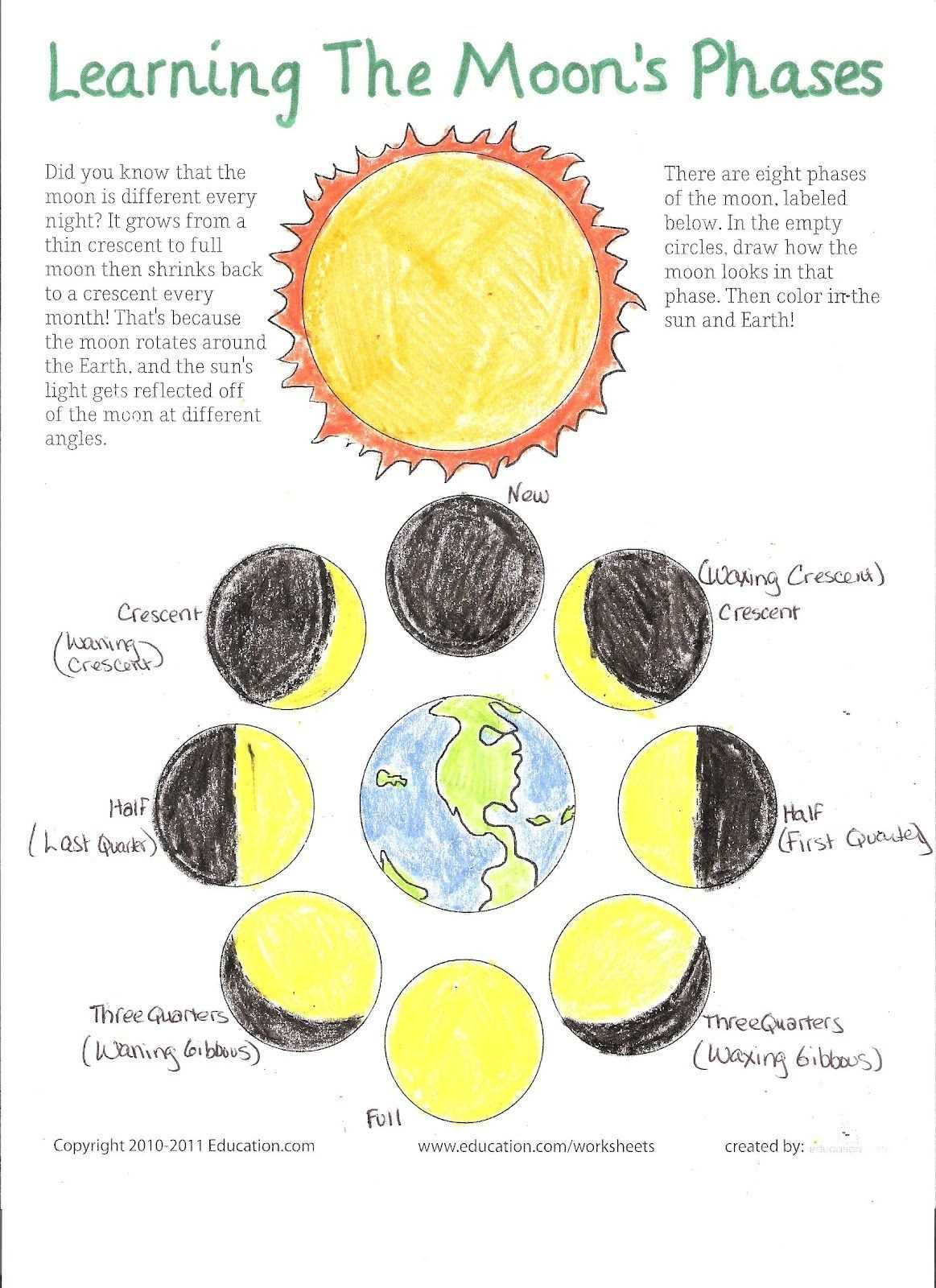 Moon Phases Worksheet Answers | Worksheet For Education in Moon Phases Worksheet Answers
