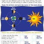 Moon Phases Worksheet: Free Printable Pdf For Kids – Answers And In Moon Phases Worksheet Pdf