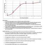 Motion Graph Analysis Worksheet | Worksheet For Education pertaining to Motion Graph Analysis Worksheet