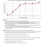 Motion Graphs Worksheet Answers With Regard To Interpreting Graphs Worksheet High School
