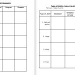 Movement Joints Ks3 Activate Science | Teaching Resources within Joints And Movement Worksheet