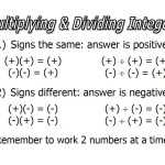 Mrs. Emery'S Prealgebra Class: Number Sense Foldable Throughout Multiply And Divide Integers Worksheet
