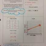 Mrs. Shaw'S Site: Linear Word Problems Throughout Linear Word Problem Worksheet