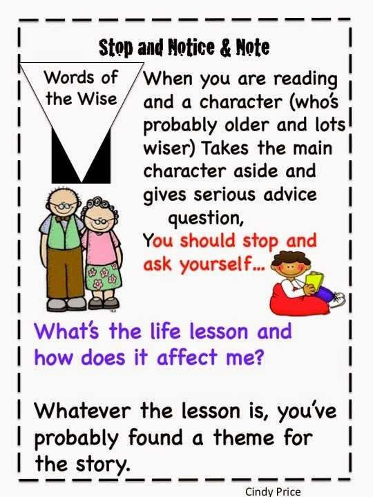 Mrspriceskindergators: Notice And Note within Notice And Note Signposts Worksheet