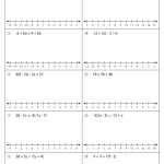 Multi-Step Inequalities Worksheets With Answer Key throughout Solving Multi Step Inequalities Worksheet