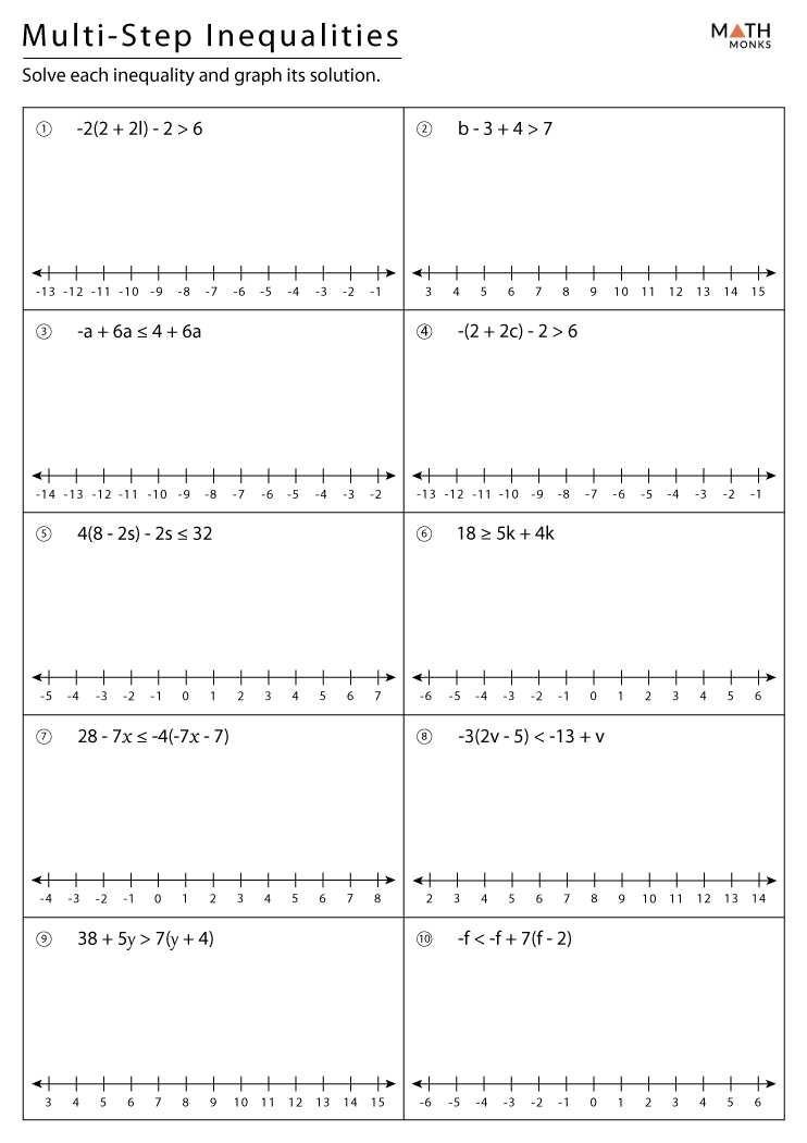 Multi-Step Inequalities Worksheets With Answer Key throughout Solving Multi Step Inequalities Worksheet