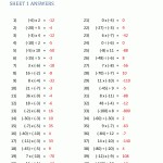 Multiplication And Division Of Positive And Negative Numbers Worksheet pertaining to Multiply And Divide Integers Worksheet
