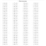 Multiplying Integers — Negative Multiplied By A Positive (Range 9 To Pertaining To Multiply And Divide Integers Worksheet