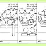 My Spanish Family Tree Template – English/Spanish Worksheet Pertaining To Spanish Family Tree Worksheet