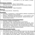 Mythbusters Scientific Method Worksheet Answers Worksheet : Resume Examples Within Scientific Method Examples Worksheet