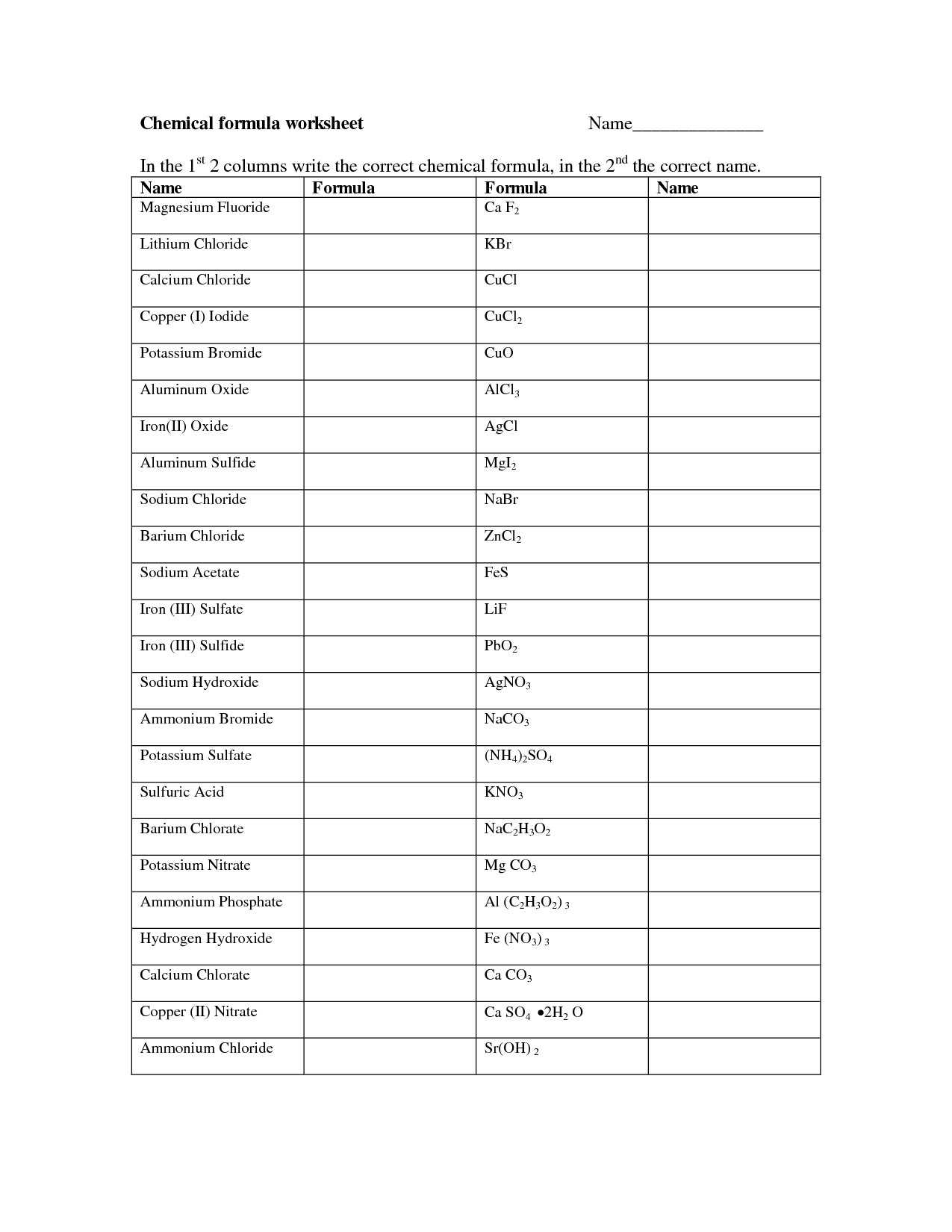 Naming Chemical Compounds Worksheet Answers Naming Ionic — Db-Excel throughout Naming Molecular Compounds Worksheet Answers