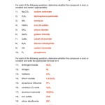 Naming Covalent Compounds Worksheet Answers — Db Excel Within Naming Molecular Compounds Worksheet
