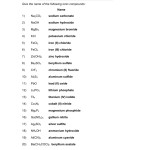 Naming Ionic Compounds – Answer Key With Naming Chemical Compounds Worksheet Answers