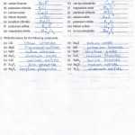 Naming Ionic Compounds Practice Worksheet – Kidsworksheetfun For Naming Ionic Compounds Worksheet Answers