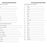 Naming Ionic Compounds Practice Worksheet Throughout Compounds Names And Formulas Worksheet