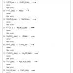 Naming Worksheet 1 Naming Ionic Compounds With Regard To Writing Ionic Formulas Worksheet
