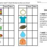 Needs And Wants Worksheet | Free Worksheets Samples For Needs And Wants Worksheet